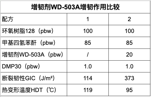 WD-503A.png WD-503A.png